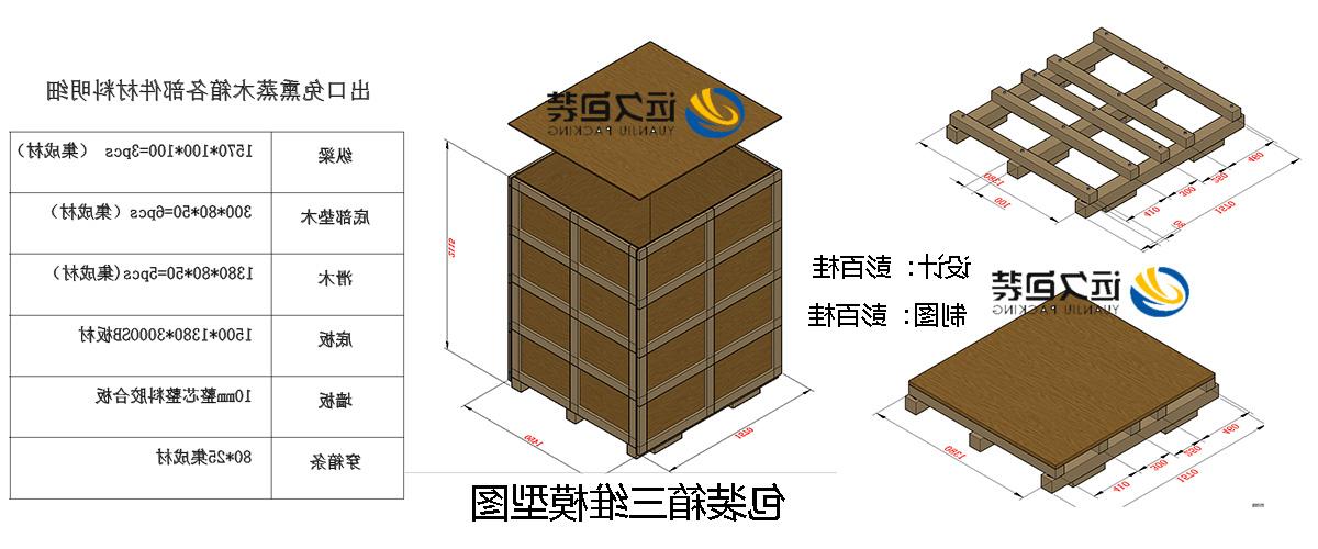 <a href='http://01yo.jhxslscpx.com'>买球平台</a>的设计需要考虑流通环境和经济性